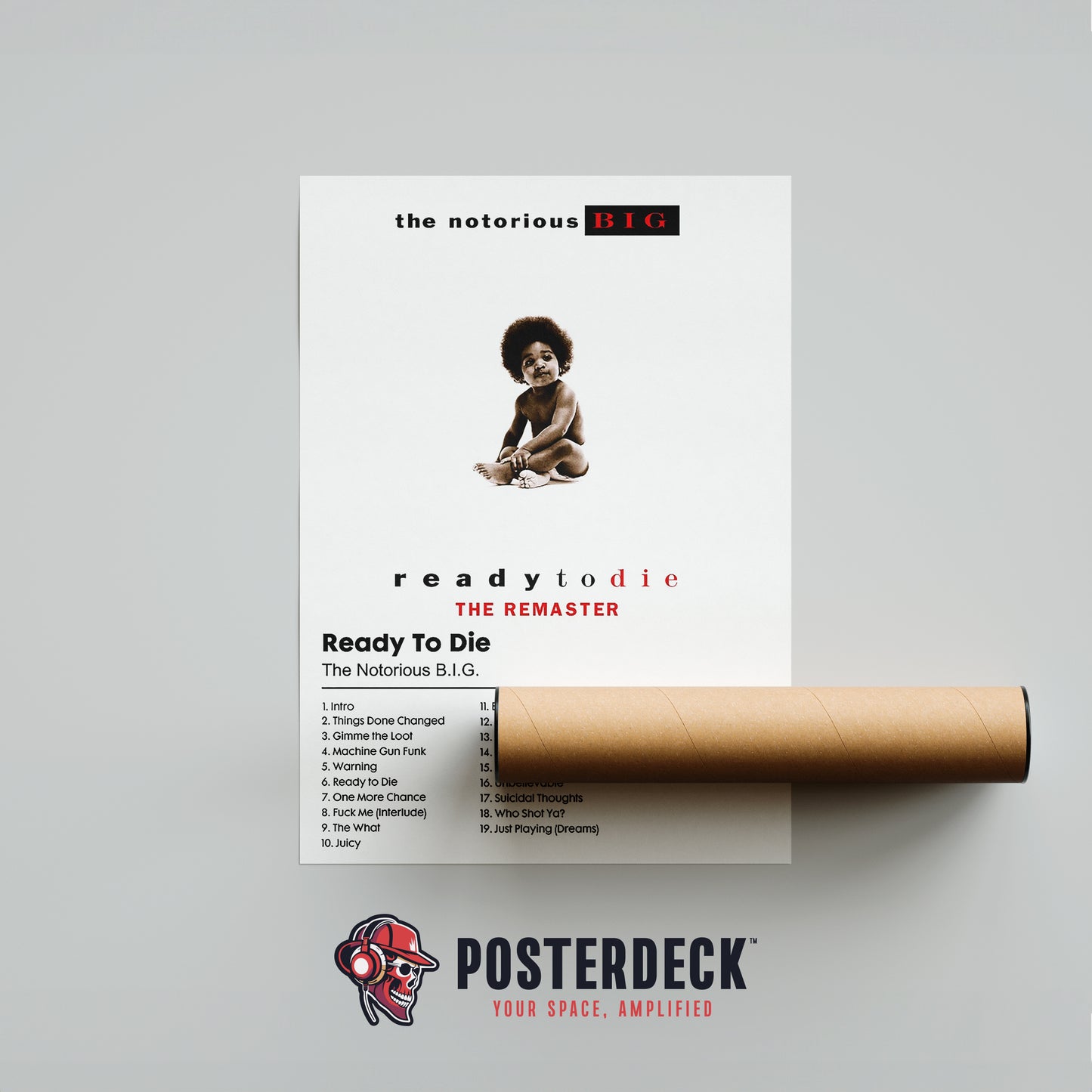 The Notorious B.I.G. 'Ready To Die' Album Poster