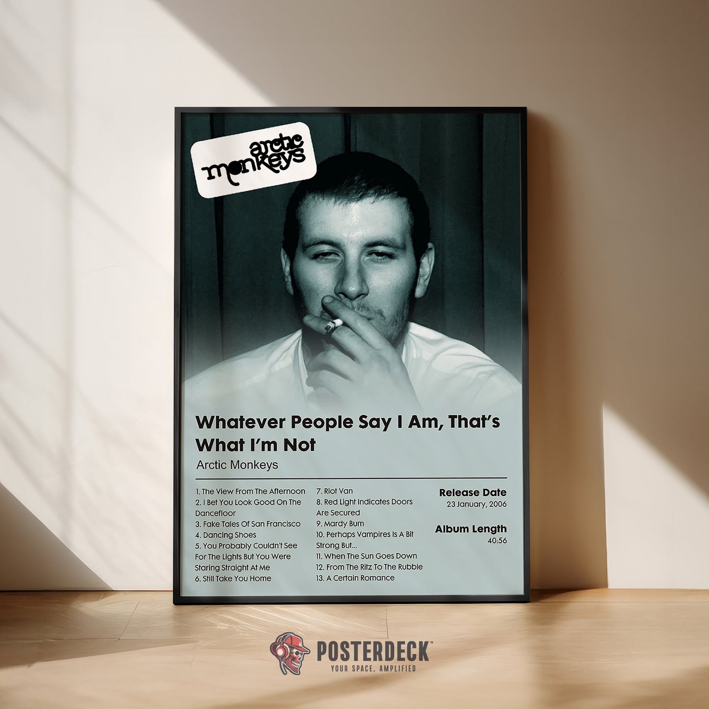 Arctic Monkeys 'Whatever People Say I Am, That's What I'm Not' Album Poster