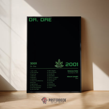 Dr Dre '2001' Album Poster
