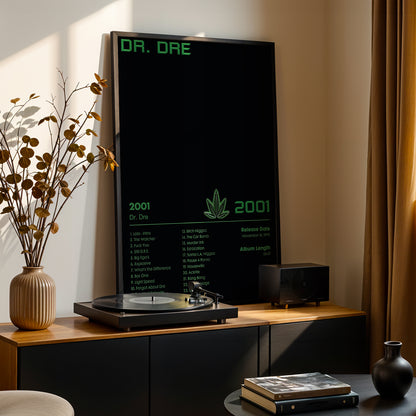 Dr Dre '2001' Album Poster
