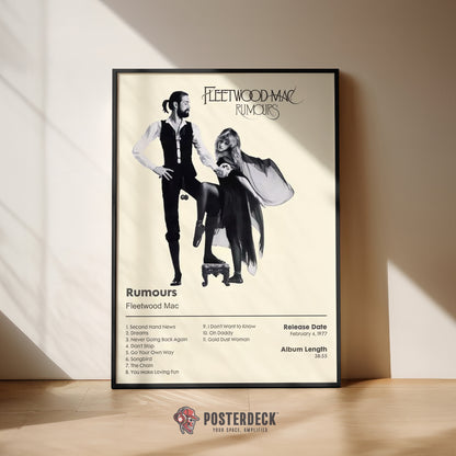 Fleetwood Mac 'Rumours' Album Poster