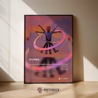Gunna 'Wunna' Album Poster