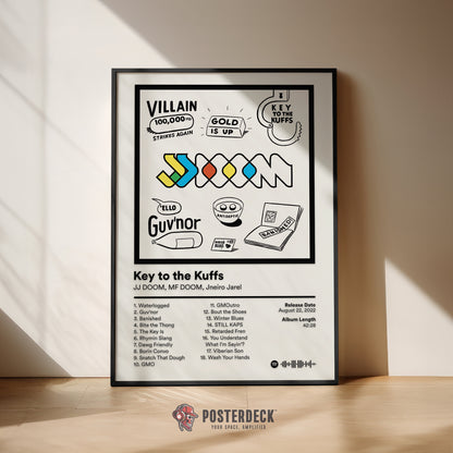 MF DOOM 'Key To The Kuffs' Album Poster