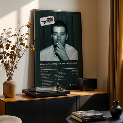 Arctic Monkeys 'Whatever People Say I Am, That's What I'm Not' Album Poster