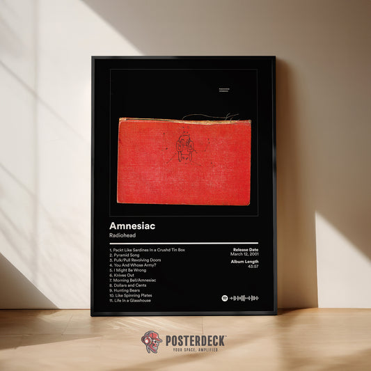 Radiohead 'Amnesiac' Album Poster