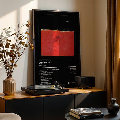 Radiohead 'Amnesiac' Album Poster