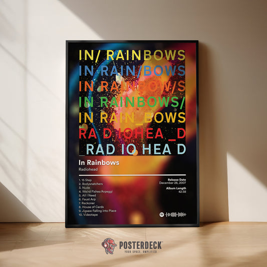 Radiohead 'In Rainbows' Album Poster