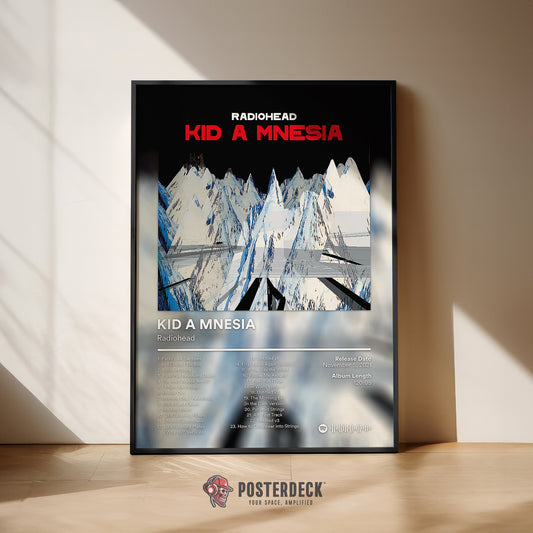 Radiohead 'KID A MNESIA' Album Poster