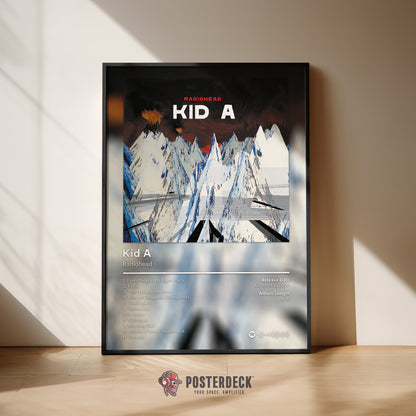 Radiohead 'Kid A' Album Poster
