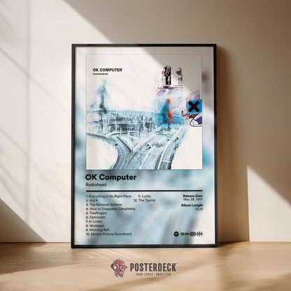 Radiohead 'OK Computer' Album Poster