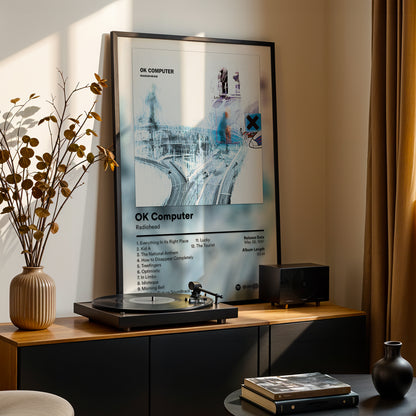 Radiohead 'OK Computer' Album Poster