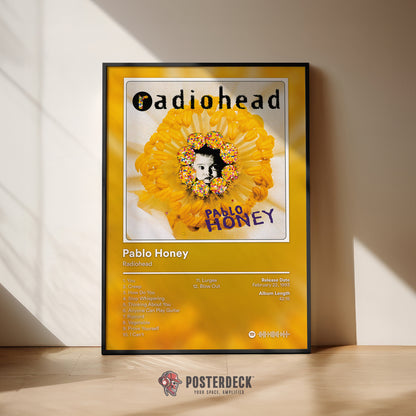 Radiohead 'Pablo Honey' Album Poster