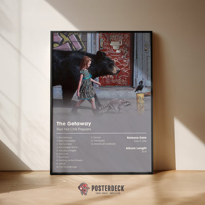 Red Hot Chili Peppers 'The Getaway' Album Poster