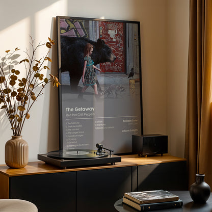 Red Hot Chili Peppers 'The Getaway' Album Poster