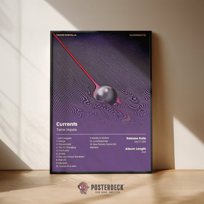 Tame Impala 'Currents' Album Poster