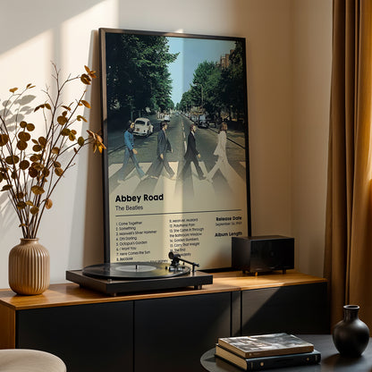 The Beatles 'Abbey Road' Album Poster