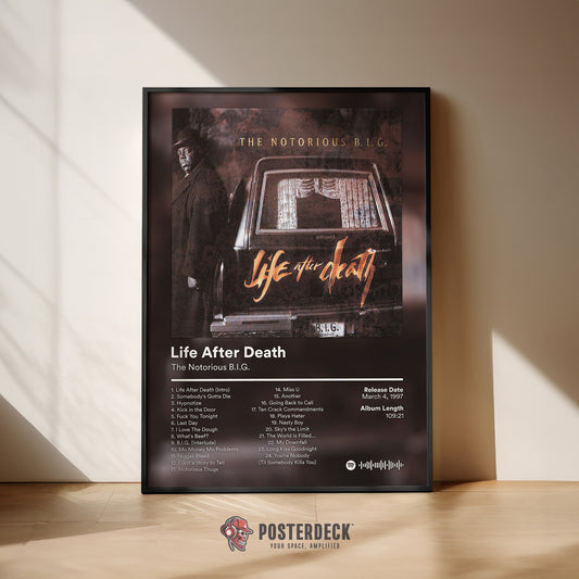 The Notorious B.I.G 'Life After Death' Album Poster