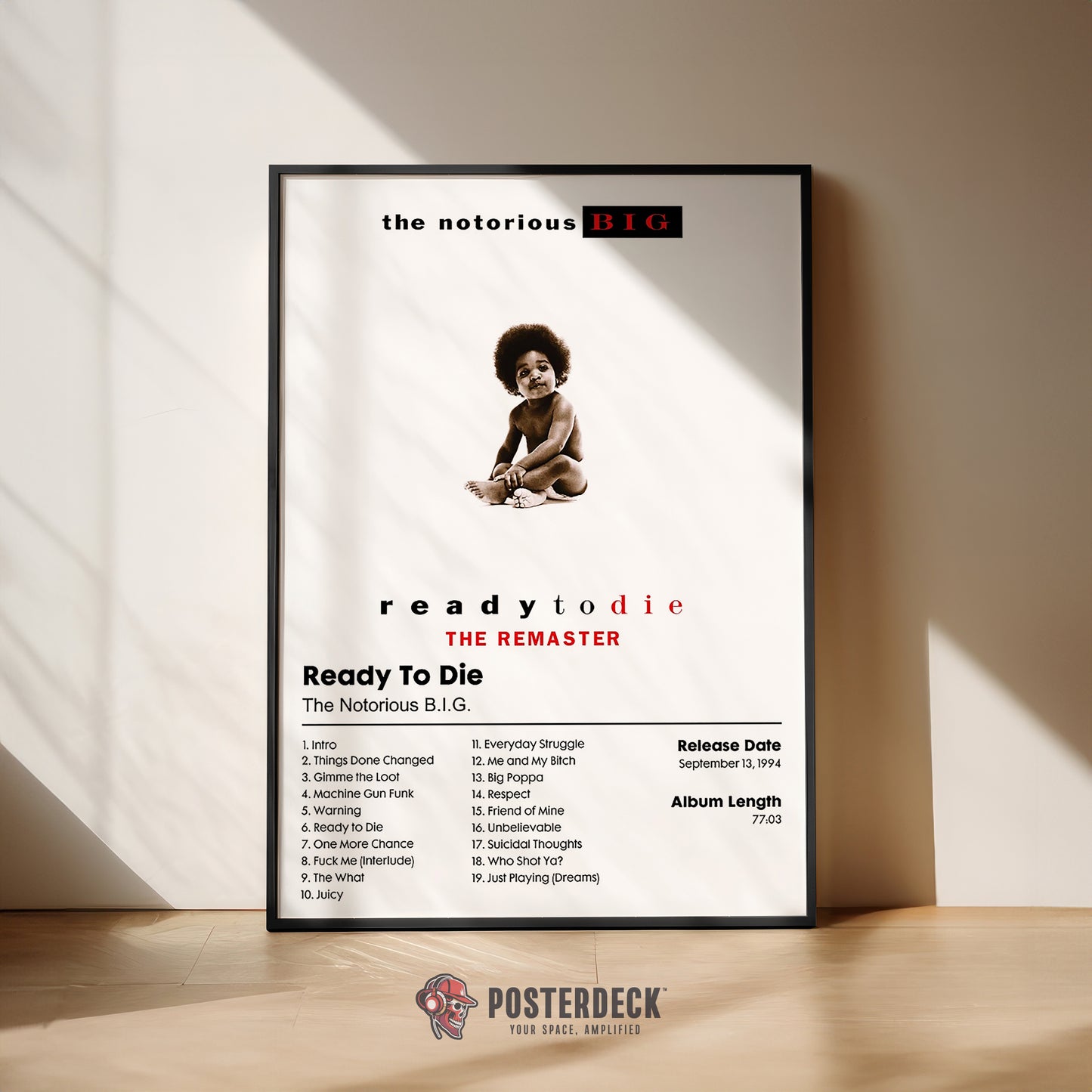 The Notorious B.I.G. 'Ready To Die' Album Poster